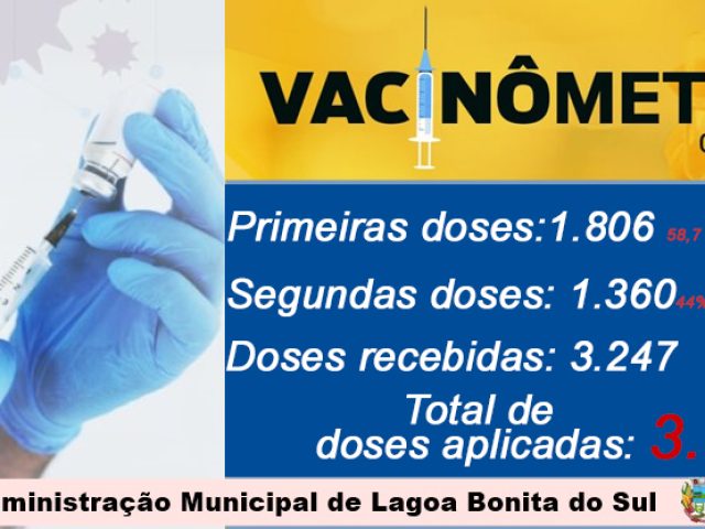 Lagoa Bonita do Sul aplicou mais de 3 mil doses da vacina da Covid-19