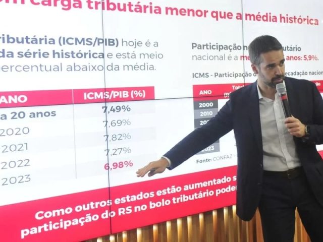 Leite confirma aumento da alíquota do ICMS para 19,5%